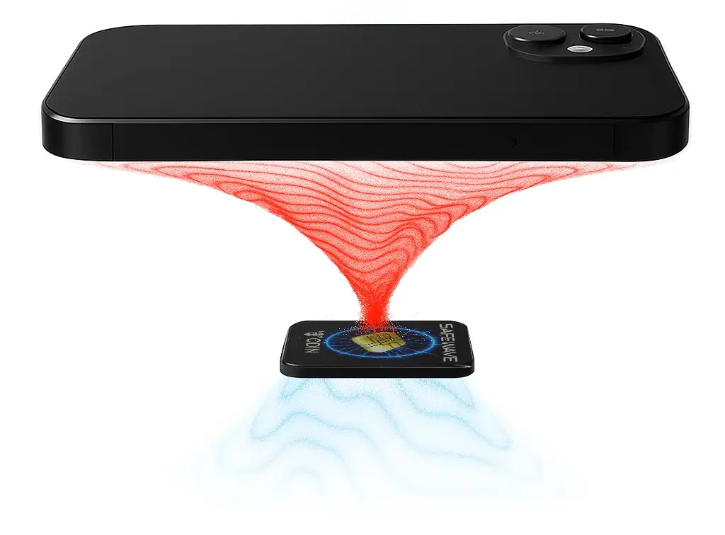 How odin works image